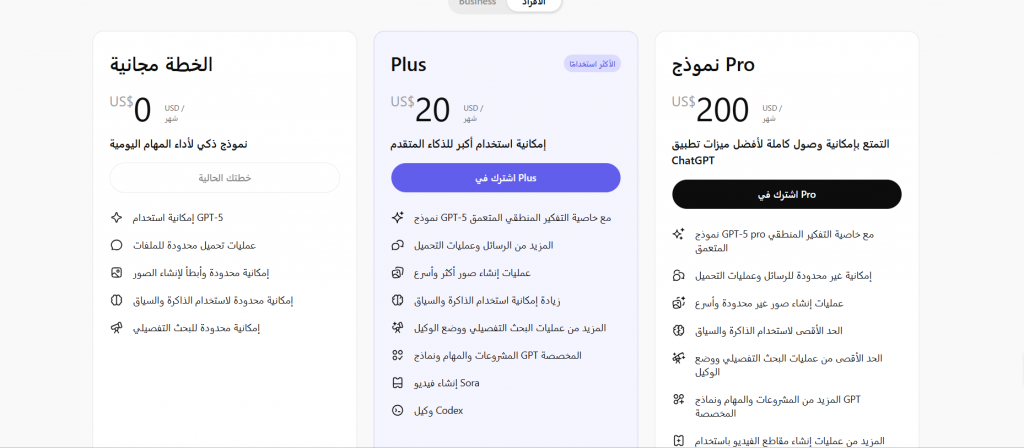 اسعار اشتراك ChatGPT في 2026