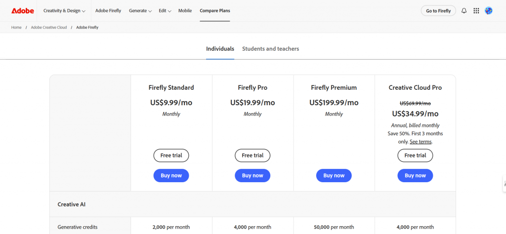 اسعار Adobe Firefly في 2026
